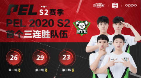 盛趣游戏正式入驻上海科技创新大厦推动行业发展